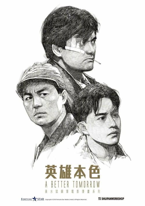 国外学位学历